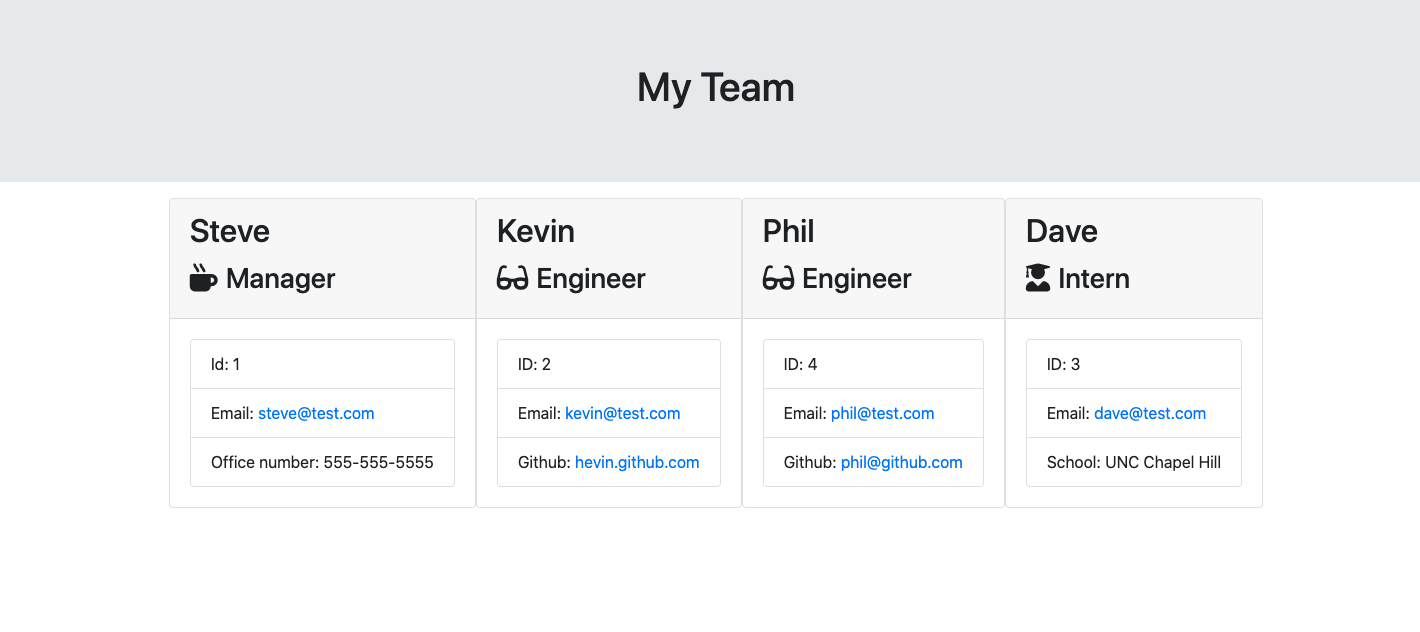 Employee Summary